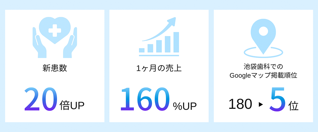 池袋 ムクノキ歯科